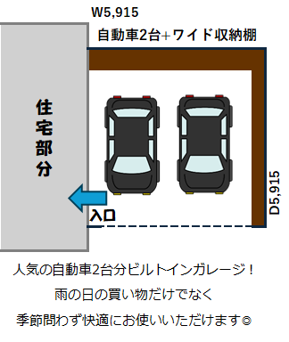 2台